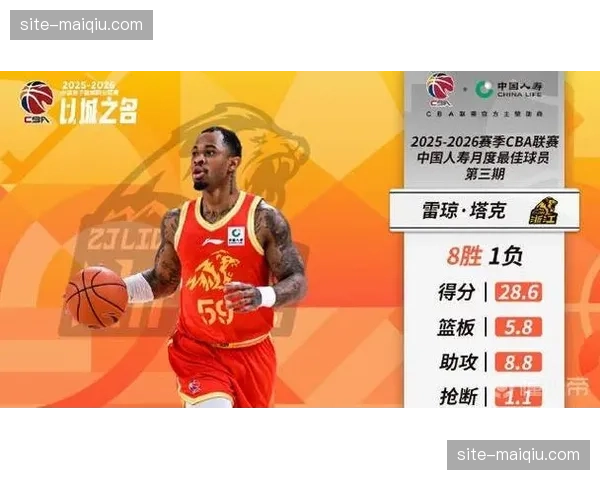 广厦队场均失分83.3分联盟第四,防守基础保障进攻信心 广厦队场均失分83.3分联盟第四,防守基础保障进攻信心